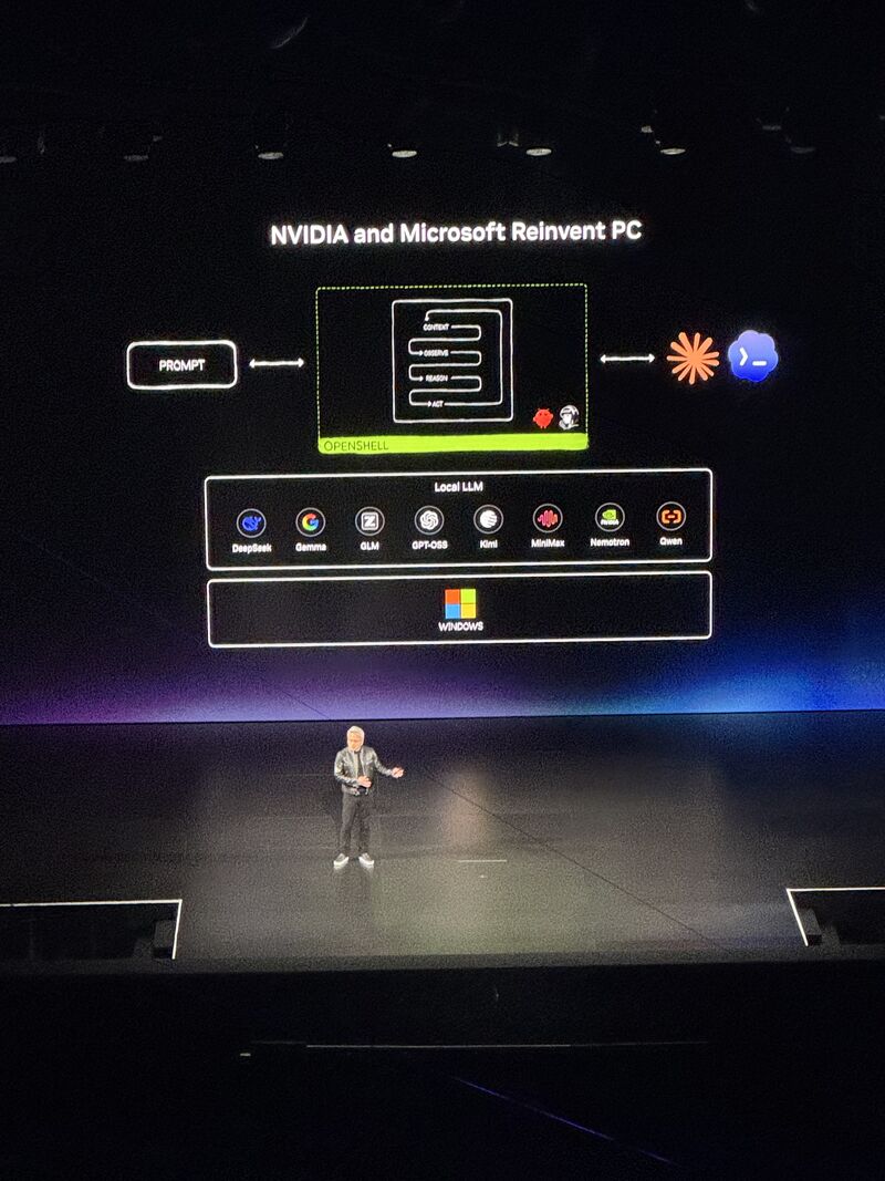 NVIDIA and Microsoft Reinvent PC architecture diagram showing a prompt flowing through OpenShell into a local LLM layer with DeepSeek, Gemma, GLM, GPT-OSS, Kimi, MiniMax, Nemotron and Qwen running on Windows
